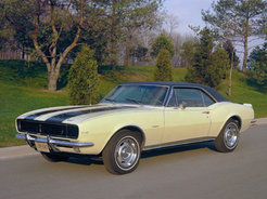 Первое поколение Mustang и Camaro назвали самыми надёжными ретро-автомобилями